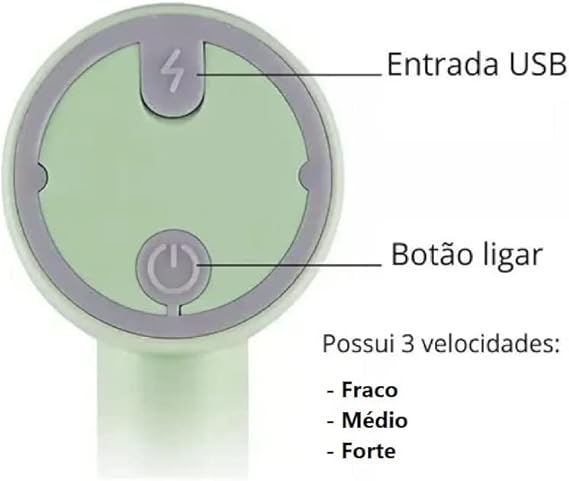 Mini Batedeira Elétrica Recarregável Portátil Triturador de Alimentos Mixer de Mão Misturador com Fuê